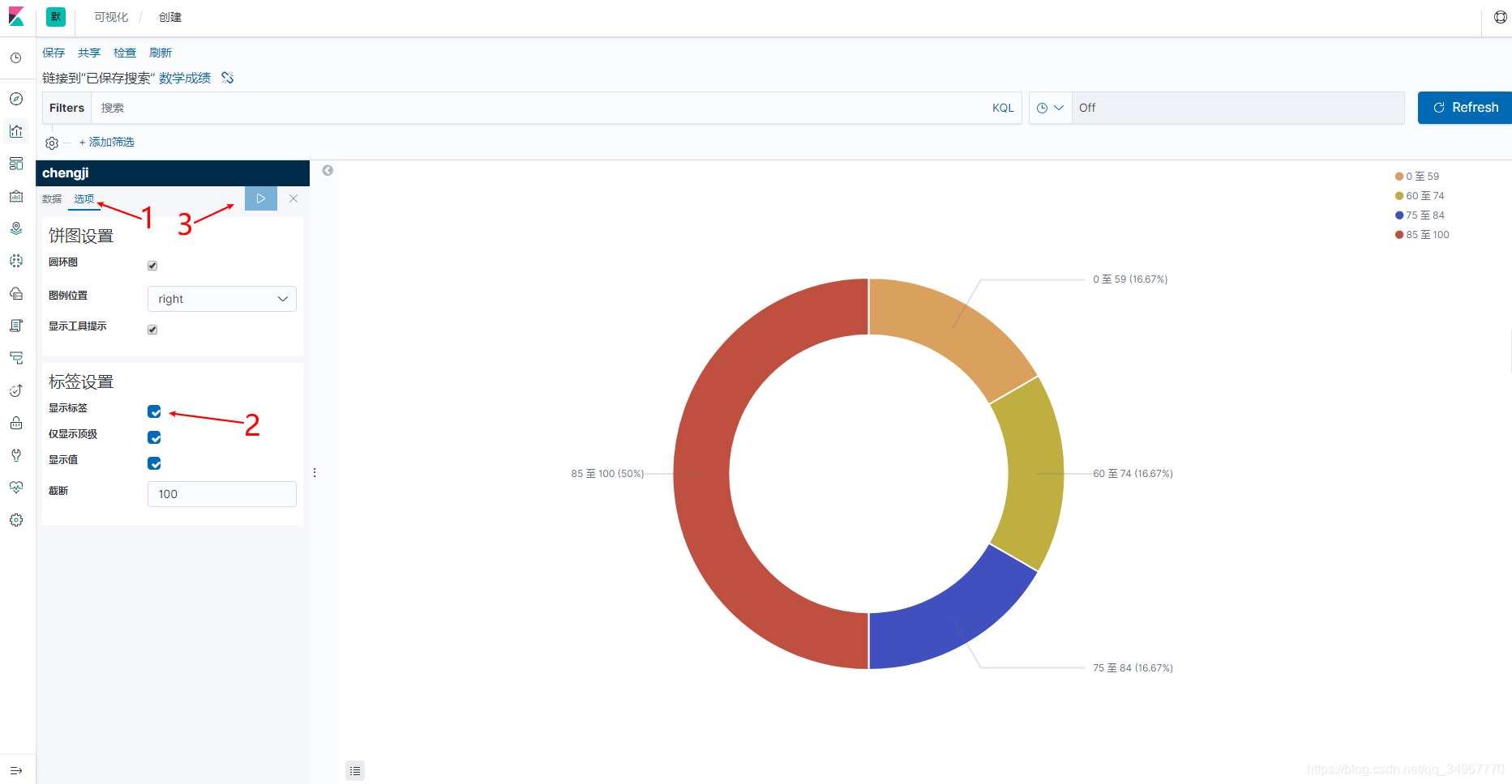 kibana-4ӻ֮ͼ