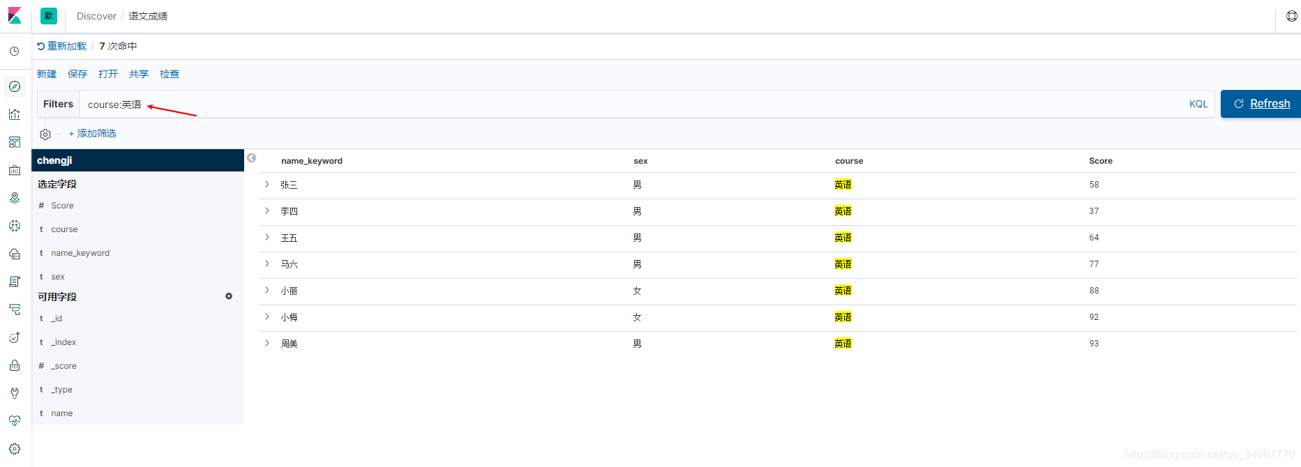 kibana-3ݷ