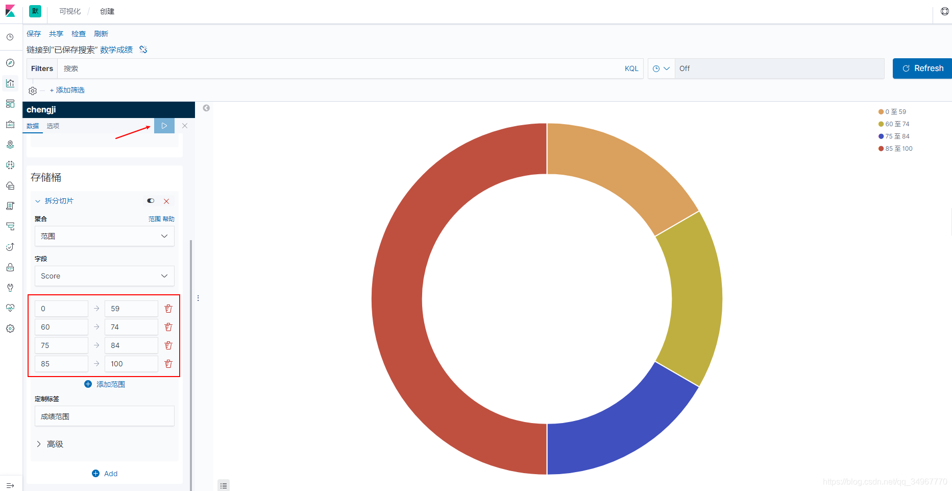 kibana-4ӻ֮ͼ