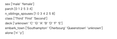 Tensorflow2.0 feature_columns estimatortf1.0ʵս()