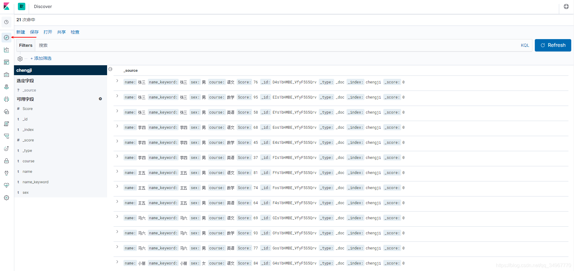 kibana-3ݷ