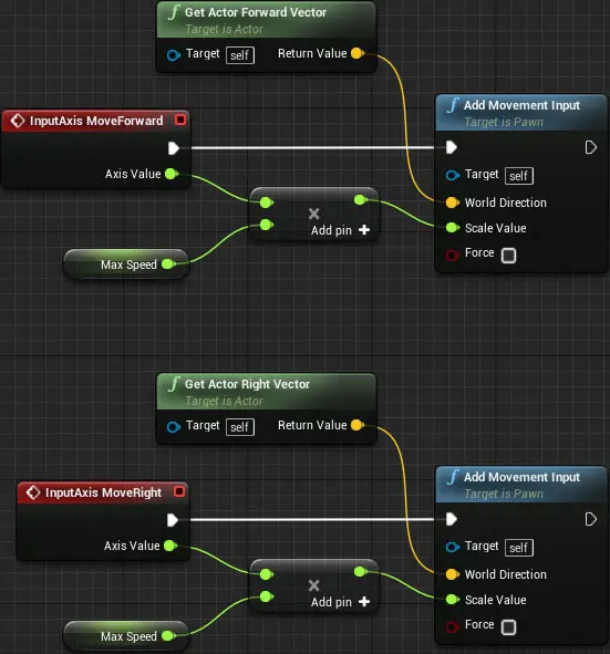 Unreal Engine 4 ϵн̳ Part 2ͼ̳