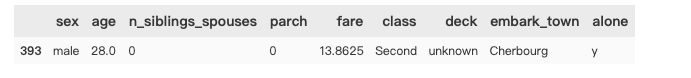 Tensorflow2.0 feature_columns estimatortf1.0ʵս()