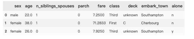 Tensorflow2.0 feature_columns estimatortf1.0ʵս()