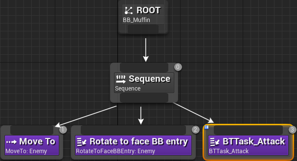 Unreal Engine 4 ϵн̳ Part 9AI̳