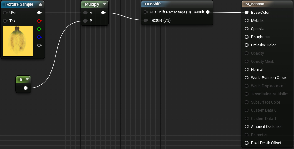 Unreal Engine 4 ϵн̳ Part 3ʽ̳