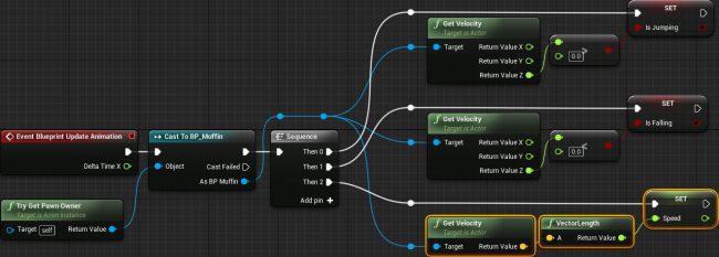 Unreal Engine 4 ϵн̳ Part 6̳