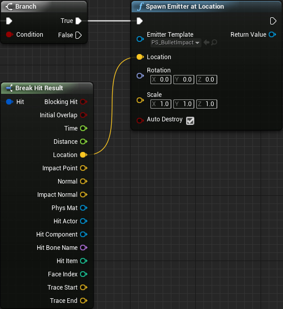 Unreal Engine 4 ϵн̳ Part 10FPSϷ