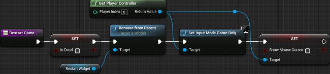 Unreal Engine 4 ϵн̳ Part 5Ϸ