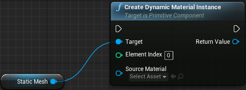 Unreal Engine 4 ϵн̳ Part 3ʽ̳