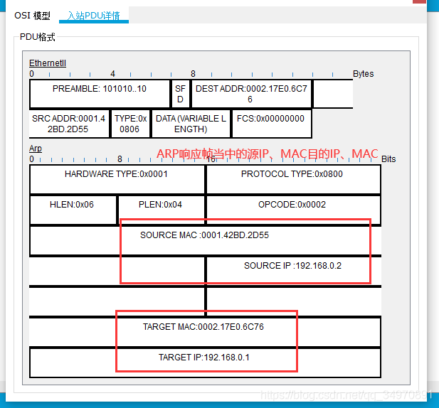 packet Traceѧϰ