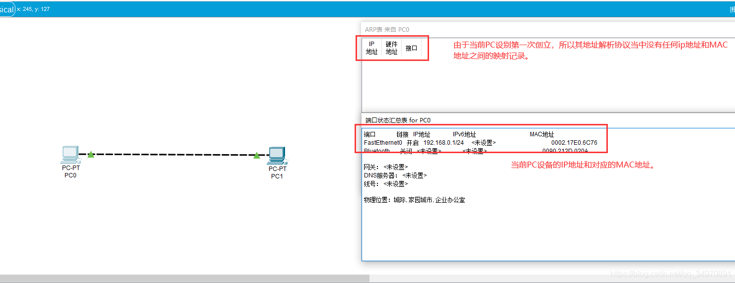 packet Traceѧϰ