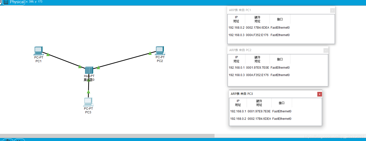 Packet Traceѧϰ