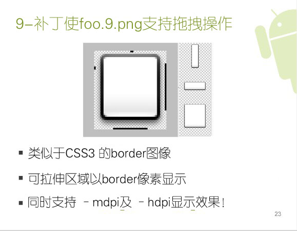  9-ʹfoo.9.png֧ק似CSS3 borderͼ񡢿borderʾͬʱ֧ Cmdpi ChdpiʾЧ