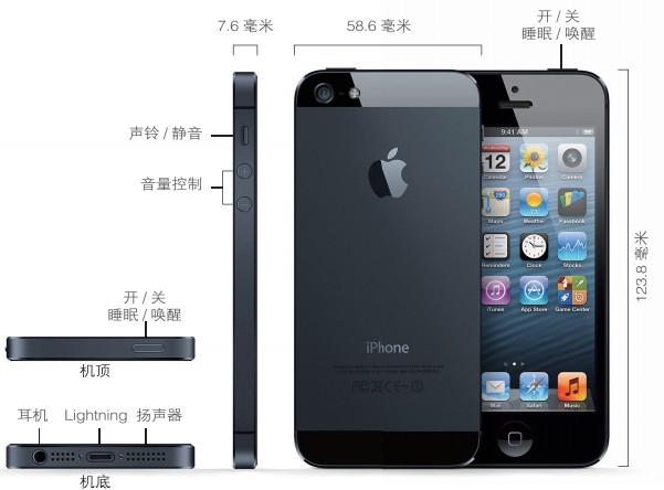 iPhone 5  ǲ˹