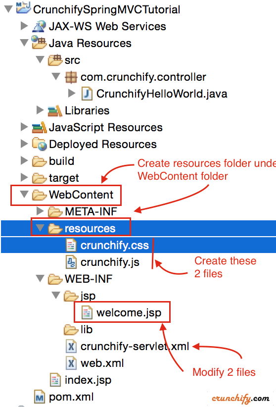 Create resources folder under WebContent folder and modify few fils - Crunchify