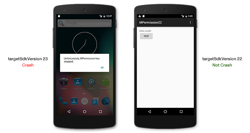 Android M µʱȨ޿Ҫ֪һ